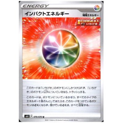 画像1: インパクトエネルギー